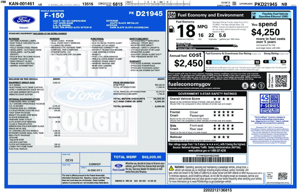 2023 Ford F-150 XLT