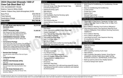 2024 Chevrolet Silverado 1500 LT LT1